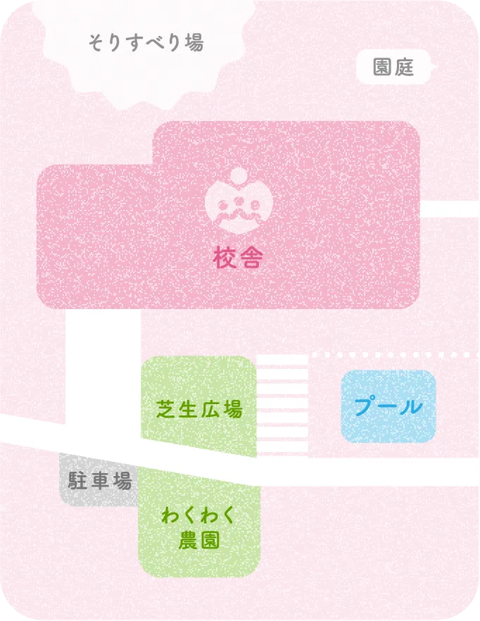 施設配置図